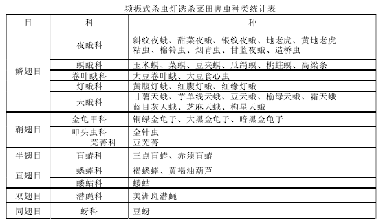 �l��ʽ���x���T�����ﺦ�x�NyӋ��