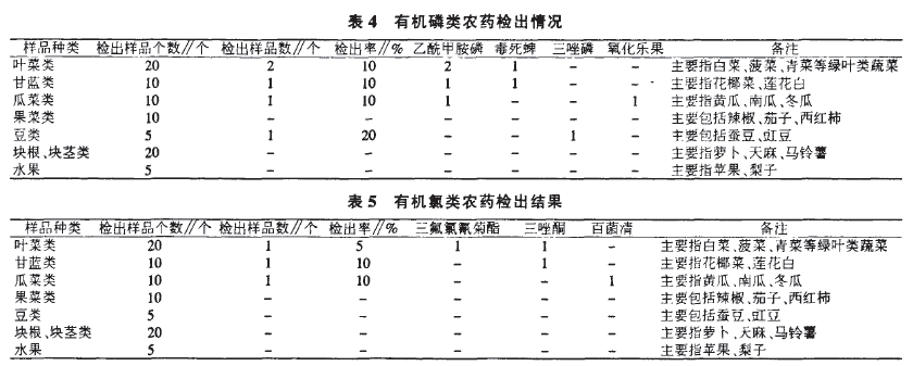 �ЙC����rˎ�z����r