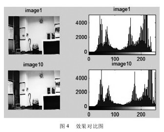 �D 4 Ч�����ȈD