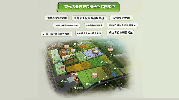 �F���r�Iʾ���@�C�����Wϵ�y