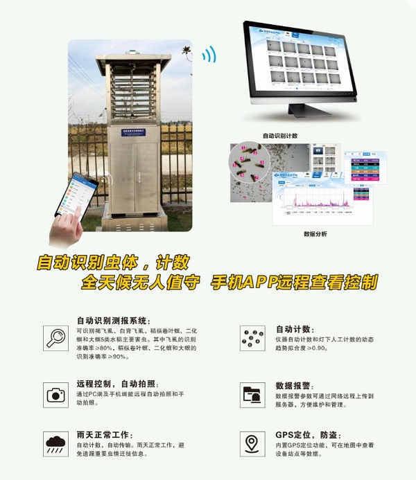 智慧型蟲情測(cè)報(bào)系統(tǒng)