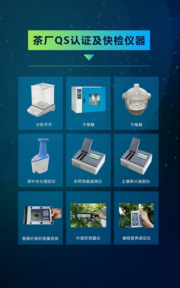 茶廠QS認證及快檢儀器