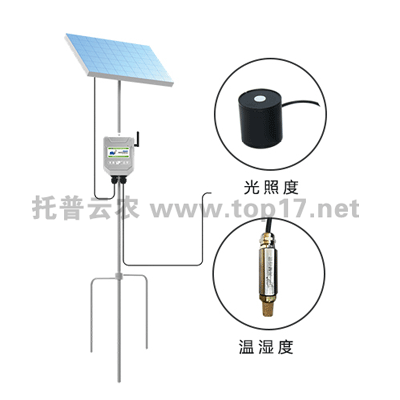 在線溫濕光三參數測定儀 TPFS-WSG-1
