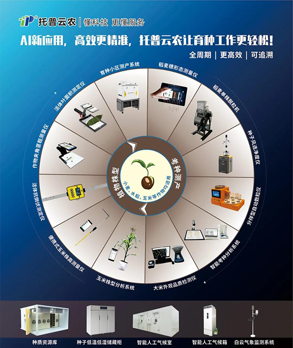 �������r(n��ng)���N��Ϣ�������b��