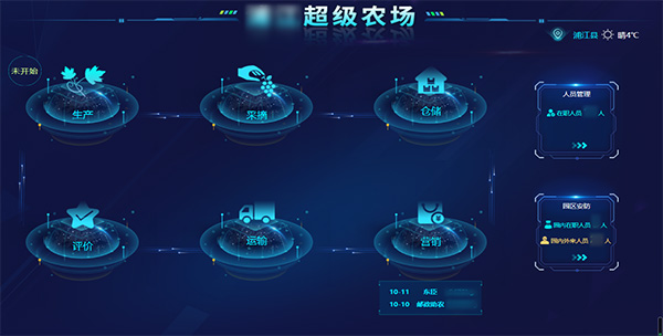 浦江“超級(jí)農(nóng)場”平臺(tái)圖