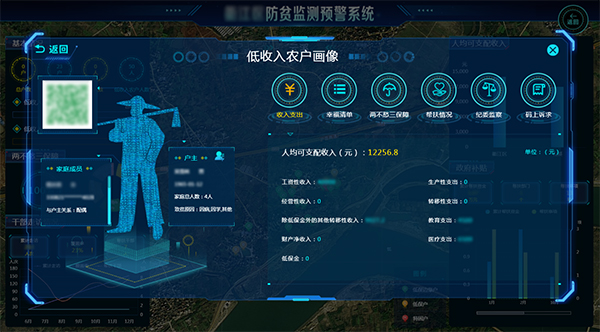 ���r(n��ng)����(w��)����얹�Óؚ�ɹ�����