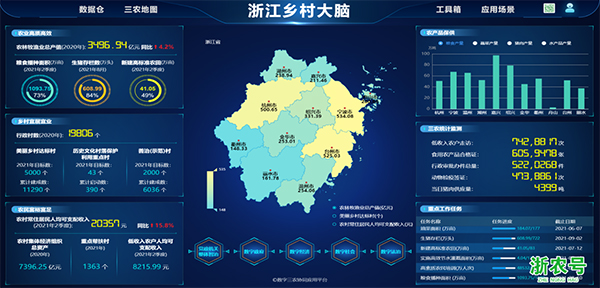 �㽭�l����Xƽ�_����