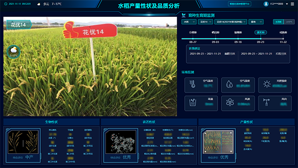 育種大數(shù)據(jù)平臺(tái)