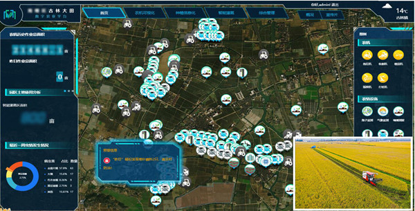 寧波古林數(shù)字大田