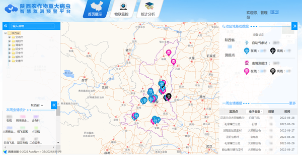 陜西農(nóng)作物重大病蟲(chóng)害智慧監(jiān)測(cè)預(yù)警平臺(tái)