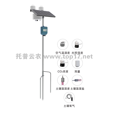 在線田間環境監測系統